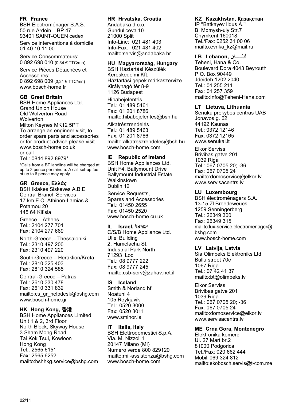 Bosch MSM7250 User Manual | Page 61 / 65