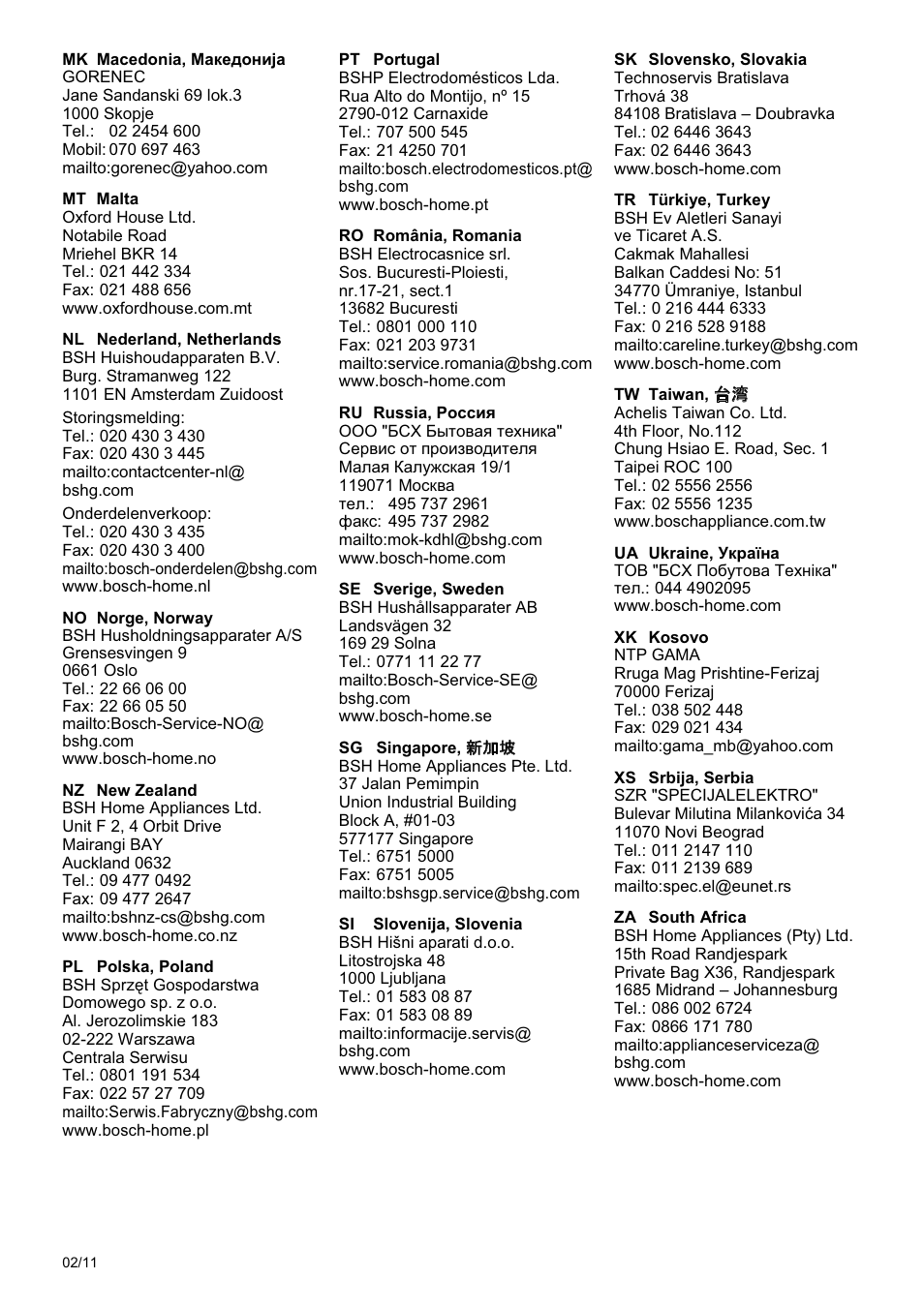Bosch MSM7250 User Manual | Page 62 / 65