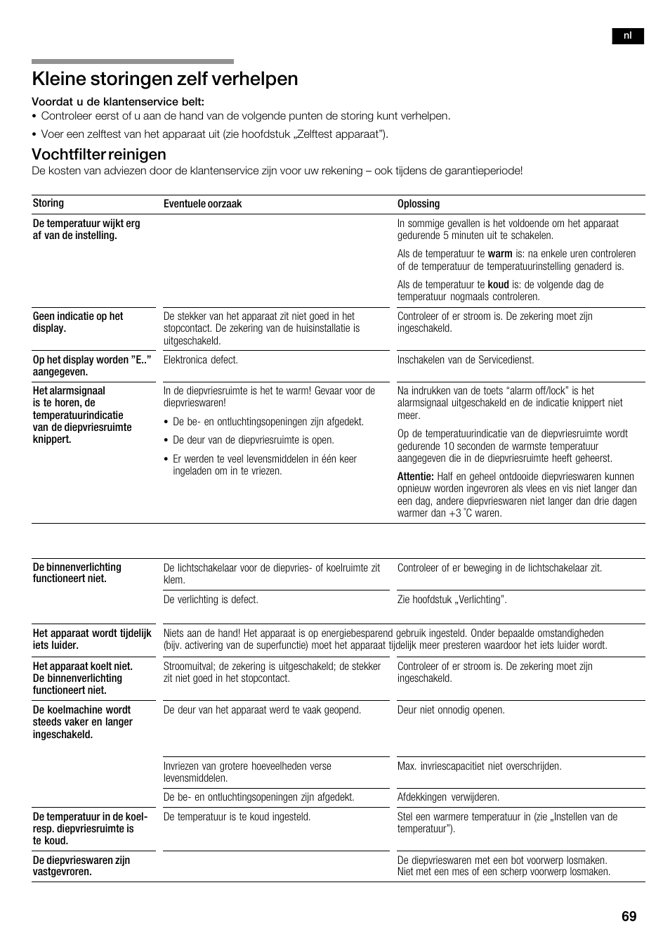 Kleine storingen zelf verhelpen, Vochtfilter reinigen | Bosch KAN62V40 Frigo-congelatore Side by Side Inox look User Manual | Page 69 / 71