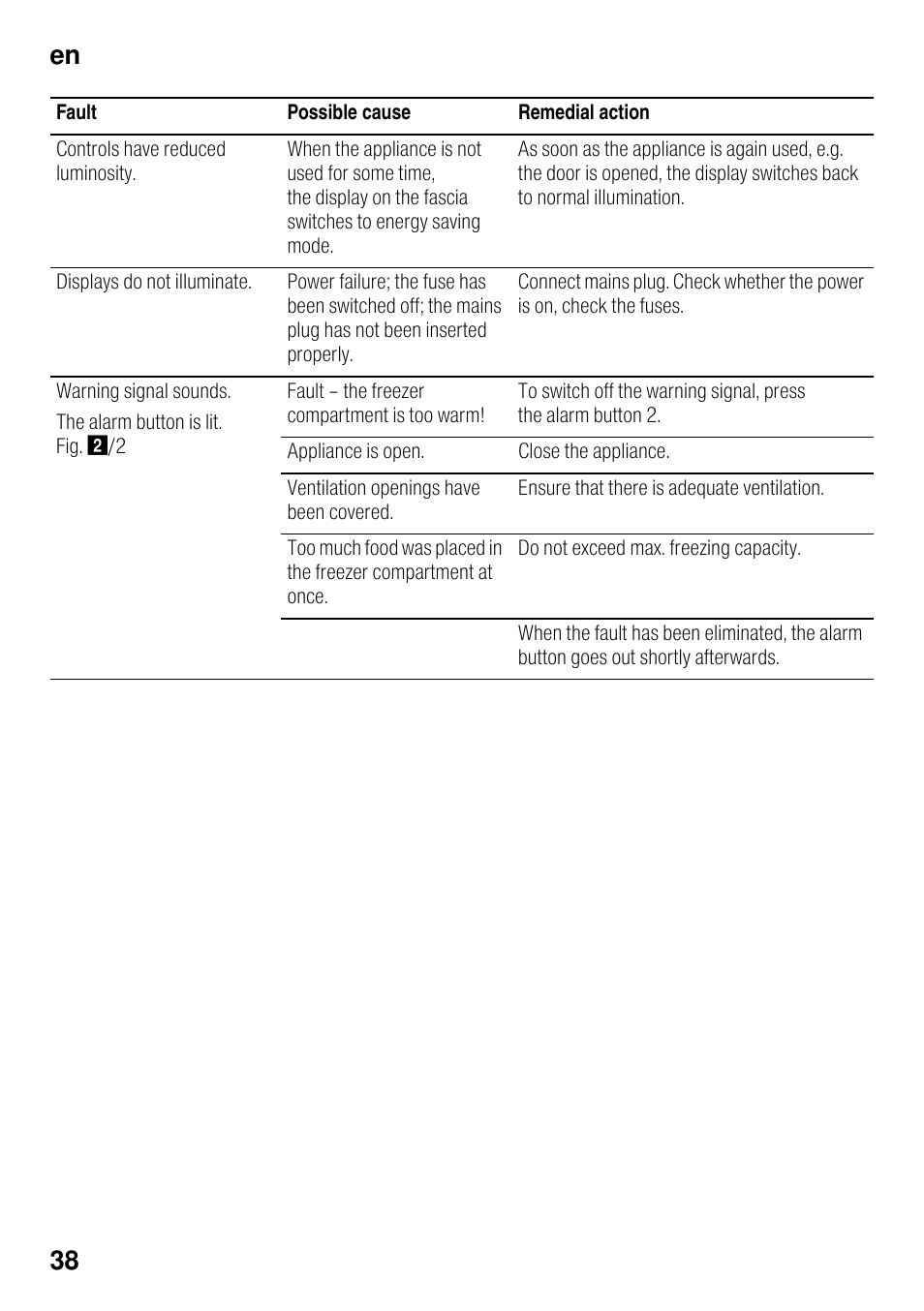 En 38 | Bosch KGN49VW20 Frigo-congelatore da libero posizionamento Bianco User Manual | Page 38 / 102