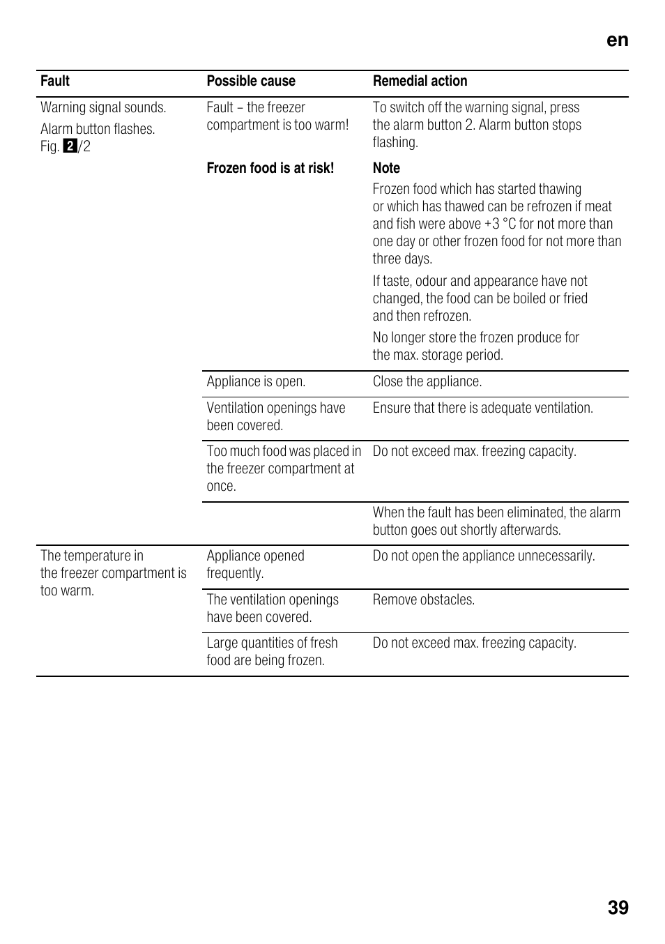 En 39 | Bosch KGN49VW20 Frigo-congelatore da libero posizionamento Bianco User Manual | Page 39 / 102