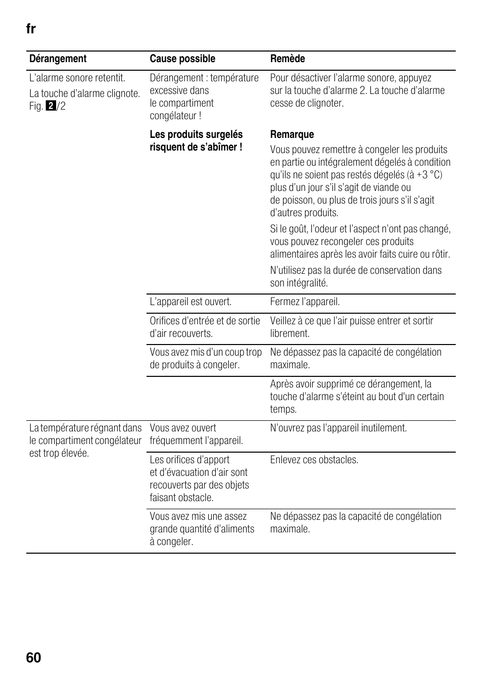 Fr 60 | Bosch KGN49VW20 Frigo-congelatore da libero posizionamento Bianco User Manual | Page 60 / 102