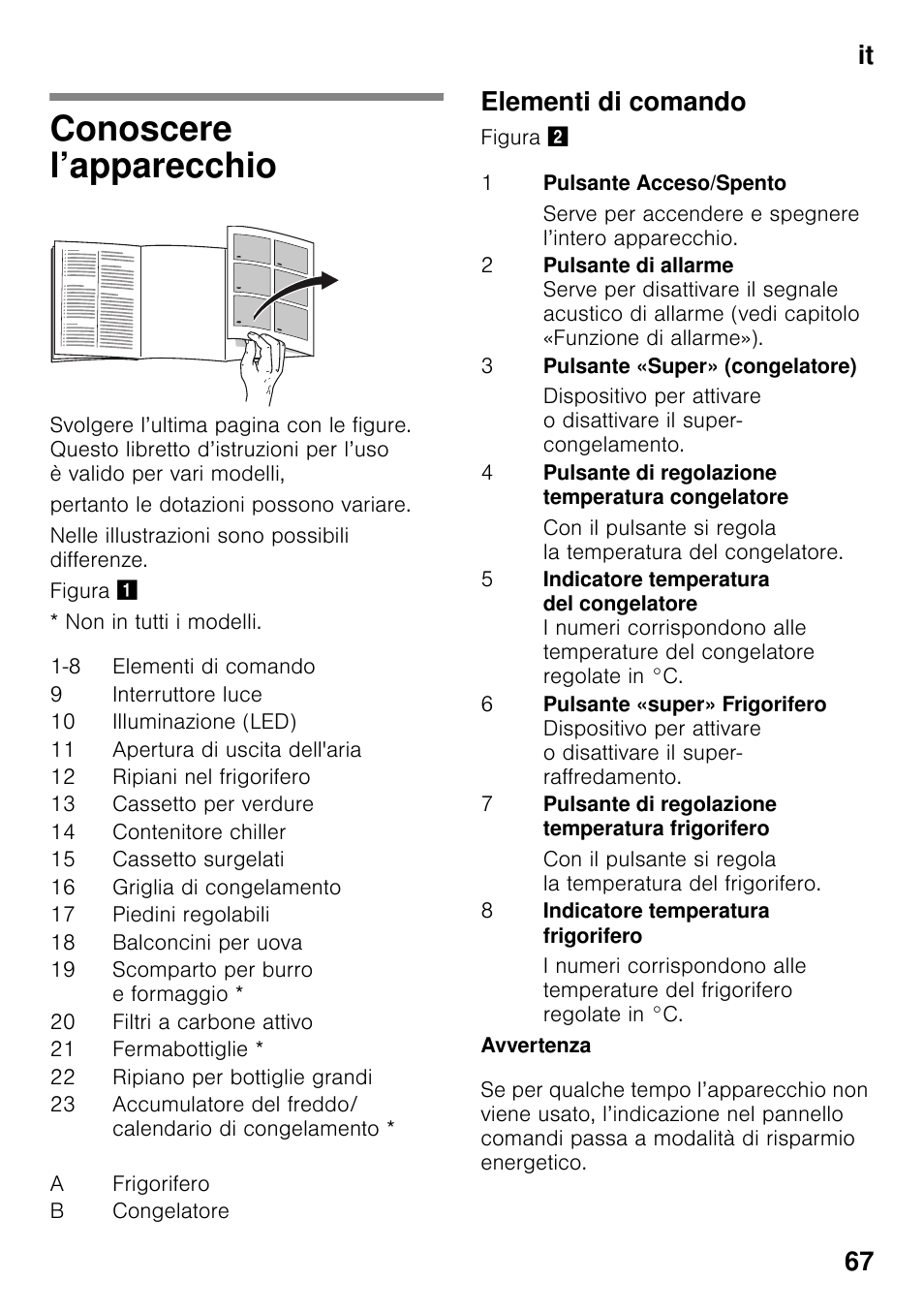 Conoscere l’apparecchio, Elementi di comando, It 67 | Bosch KGN49VW20 Frigo-congelatore da libero posizionamento Bianco User Manual | Page 67 / 102