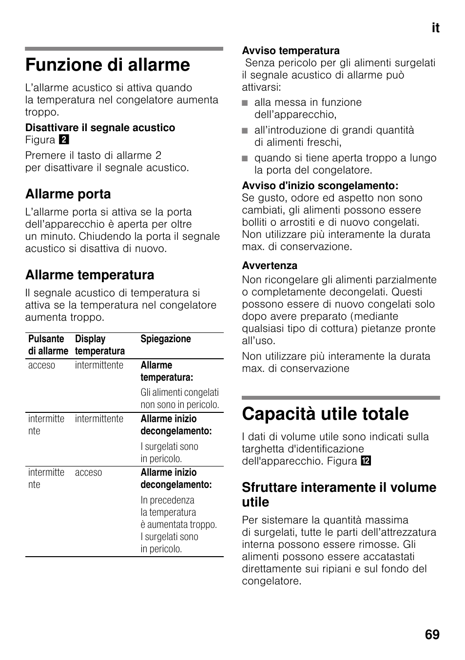 Funzione di allarme, Allarme porta, Allarme temperatura | Alla messa in funzione dell’apparecchio, Capacità utile totale, Sfruttare interamente il volume utile, Funzione di allarme capacità utile totale, It 69 | Bosch KGN49VW20 Frigo-congelatore da libero posizionamento Bianco User Manual | Page 69 / 102