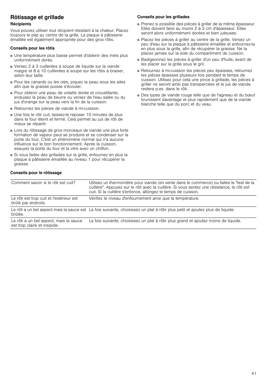 Rôtissage et grillade, Conseils pour les rôtis, Retournez les pièces de viande à mi­cuisson | Conseils pour les grillades, Conseils pour le rôtissage | Bosch HVA541NS0 Forno da incasso 90 cm User Manual | Page 41 / 84