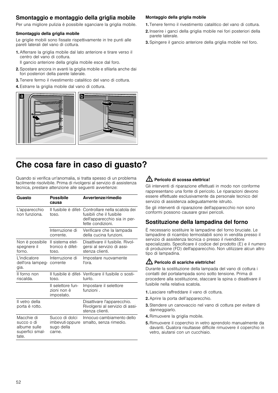 Smontaggio e montaggio della griglia mobile, Smontaggio della griglia mobile, Estrarre la griglia mobile dal vano di cottura | Montaggio della griglia mobile, Che cosa fare in caso di guasto, Pericolo di scossa elettrica, Sostituzione della lampadina del forno, Pericolo di scariche elettriche, Lasciare raffreddare il vano di cottura, Aprire la porta dell’apparecchio | Bosch HVA541NS0 Forno da incasso 90 cm User Manual | Page 52 / 84