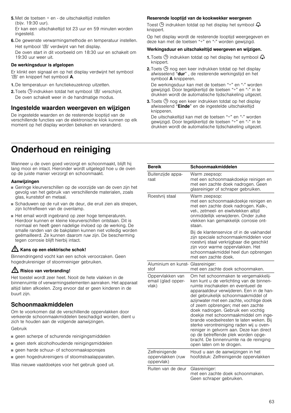 Het symbool û verdwijnt van het display, De temperatuur- en functiekeuzeknop uitzetten, Toets 0 indrukken totdat het symbool û verschijnt | Ingestelde waarden weergeven en wijzigen, Onderhoud en reiniging, Aanwijzingen, Kans op een elektrische schok, Risico van verbranding, Schoonmaakmiddelen, Geen sterk alcoholhoudende reinigingsmiddelen | Bosch HVA541NS0 Forno da incasso 90 cm User Manual | Page 63 / 84