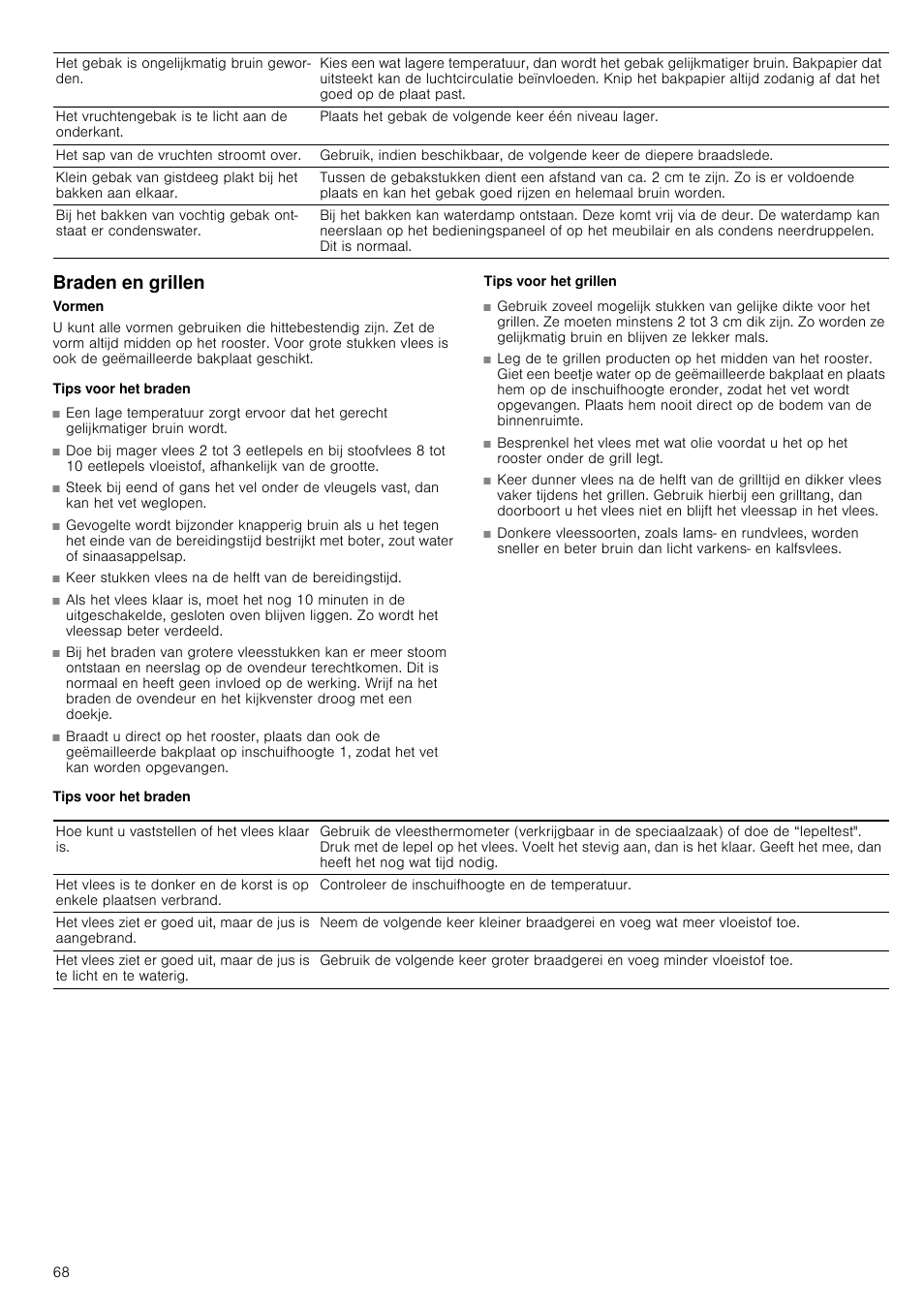 Braden en grillen, Tips voor het braden, Tips voor het grillen | Bosch HVA541NS0 Forno da incasso 90 cm User Manual | Page 68 / 84