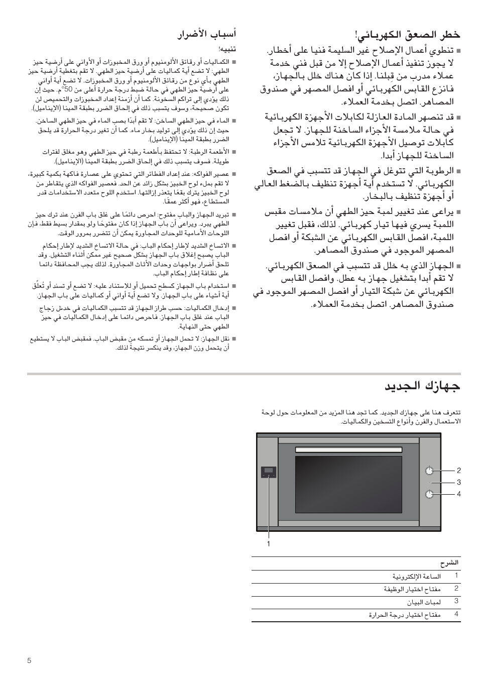 Ójóédg ∑ré¡l, Féhô¡μdg ≥©°ьdg ф£n, Qgô°vc’g üéñ°scg | Bosch HVA541NS0 Forno da incasso 90 cm User Manual | Page 80 / 84