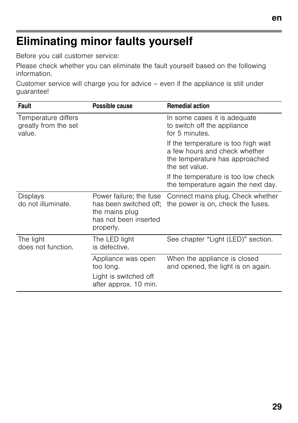 Eliminating minor faults yourself, En 29 | Bosch KIR31AF30 Frigorifero monoporta Porta con cerniera piatta User Manual | Page 29 / 82
