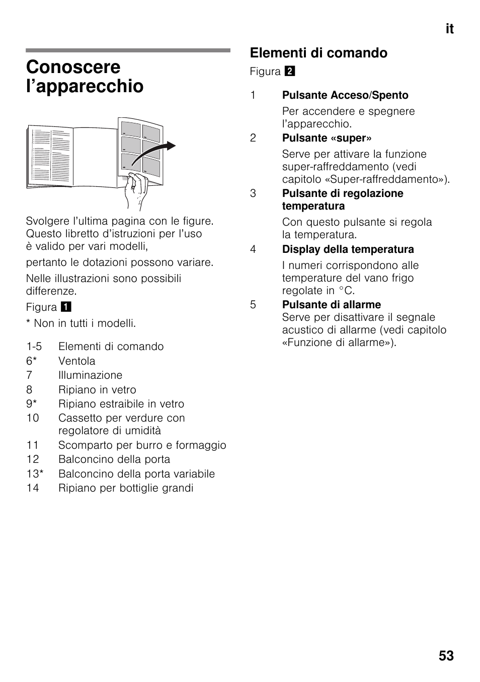 Conoscere l’apparecchio, Elementi di comando, It 53 | Bosch KIR31AF30 Frigorifero monoporta Porta con cerniera piatta User Manual | Page 53 / 82