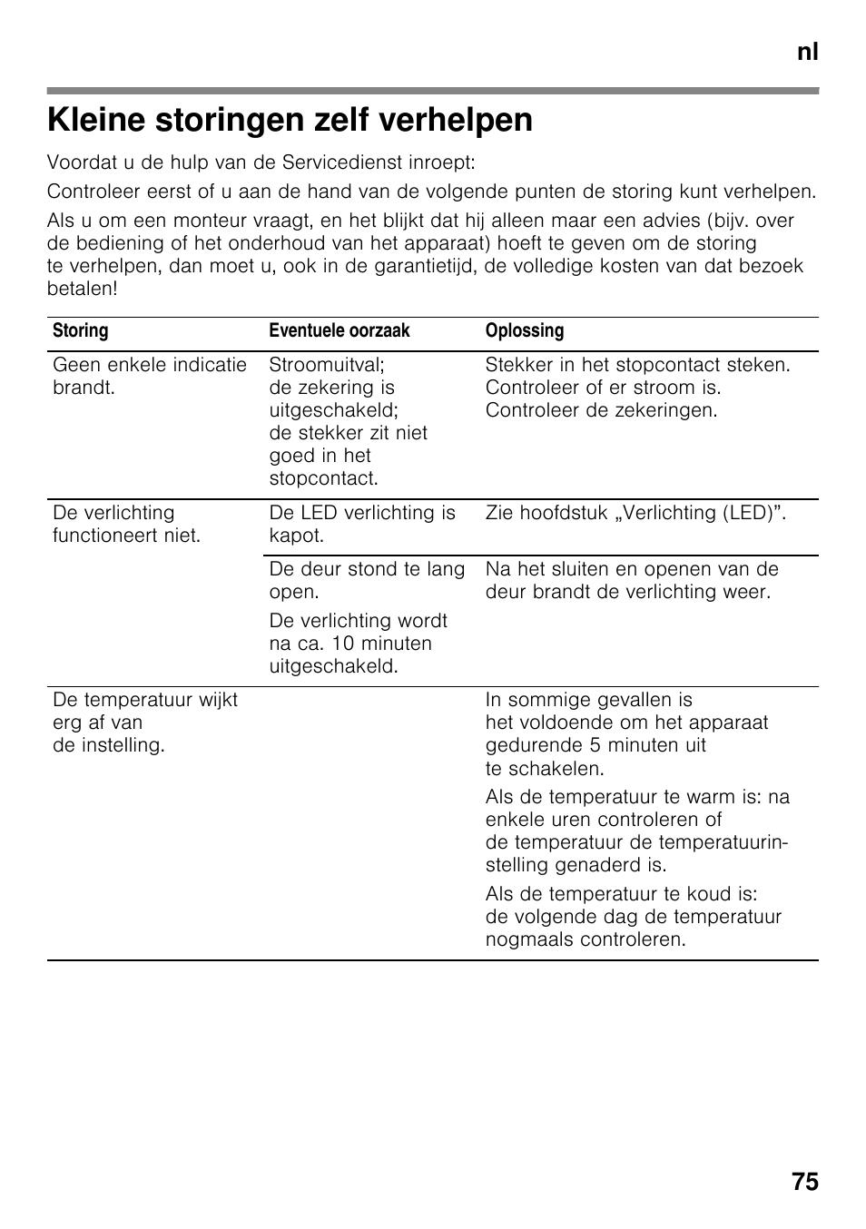 Kleine storingen zelf verhelpen, Nl 75 | Bosch KIR31AF30 Frigorifero monoporta Porta con cerniera piatta User Manual | Page 75 / 82