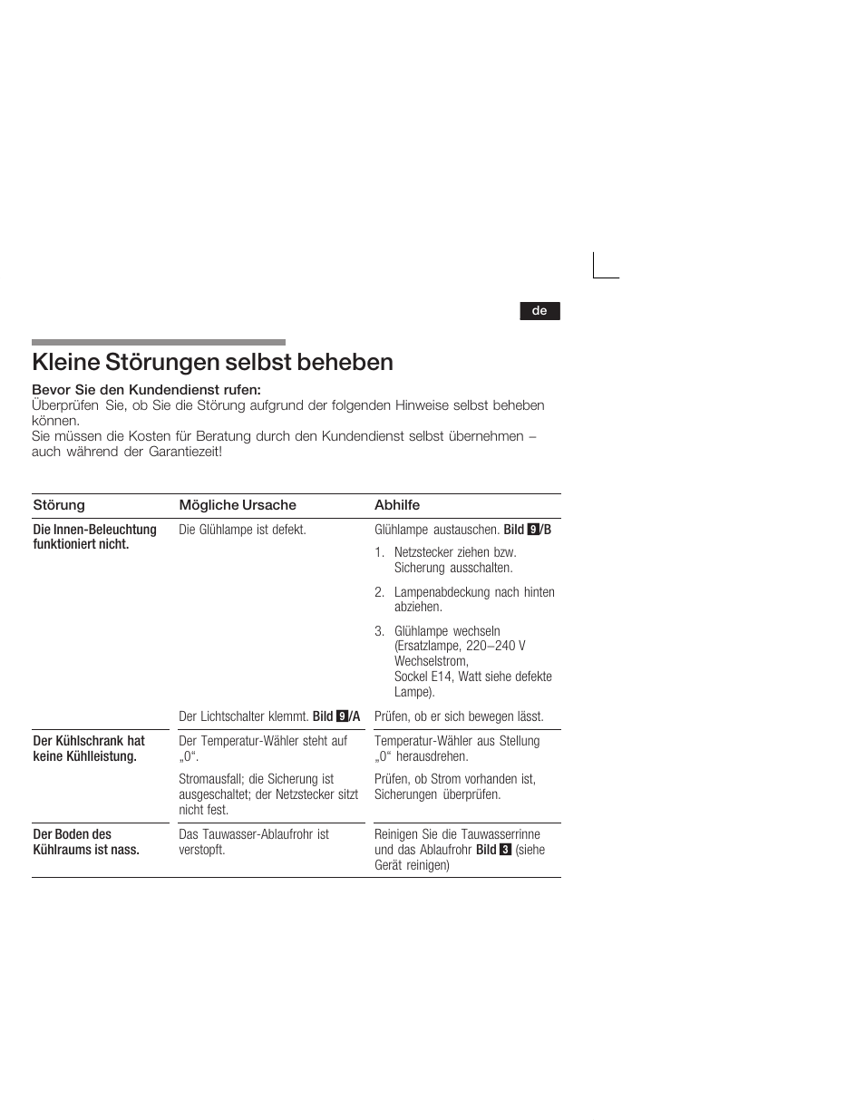 Kleine störungen selbst beheben | Bosch KIV34X20 Frigorifero combinato Porta a traino User Manual | Page 13 / 64