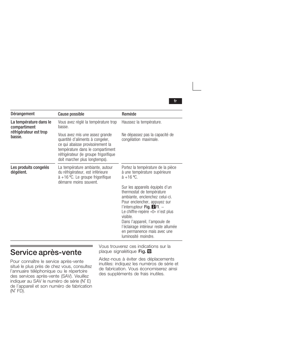 Service aprèsćvente | Bosch KIV34X20 Frigorifero combinato Porta a traino User Manual | Page 37 / 64