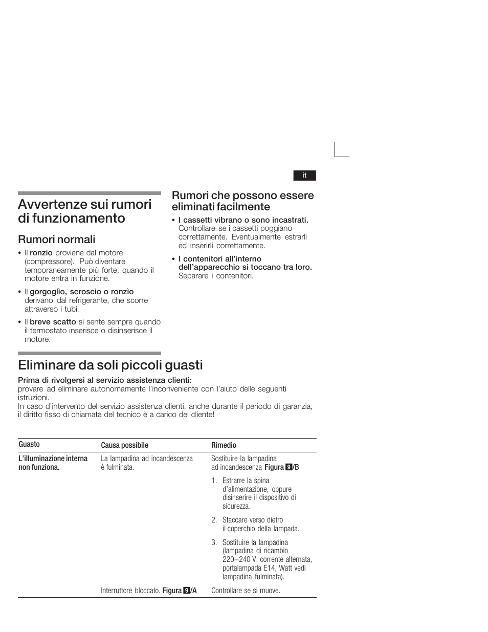 Avvertenze sui rumori di funzionamento, Eliminare da soli piccoli guasti, Rumori normali | Rumori che possono essere eliminati facilmente | Bosch KIV34X20 Frigorifero combinato Porta a traino User Manual | Page 47 / 64