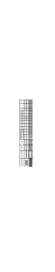 Bosch PPS816M91E User Manual | Page 18 / 19