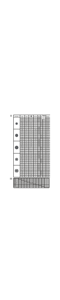 Bosch PPS816M91E User Manual | Page 19 / 19