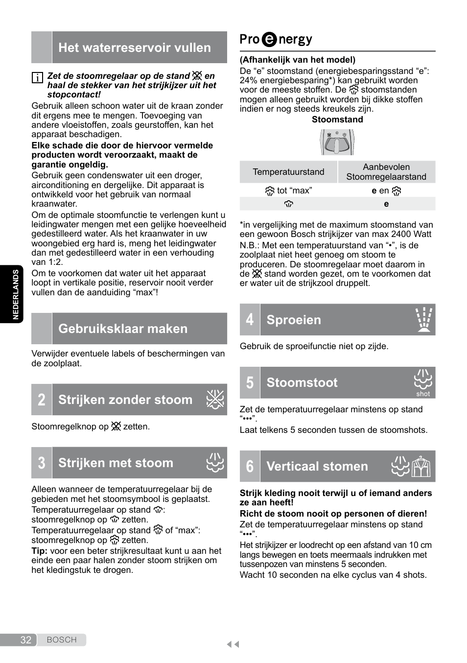 Het waterreservoir vullen, Gebruiksklaar maken, 2 strijken zonder stoom | 3 strijken met stoom, Proenergy, 4 sproeien, 5 stoomstoot, 6 verticaal stomen, Strijken zonder stoom, Strijken met stoom | Bosch TDA7658 ferro da stiro ProEnergy SensorSecure 2400 W max. User Manual | Page 32 / 78