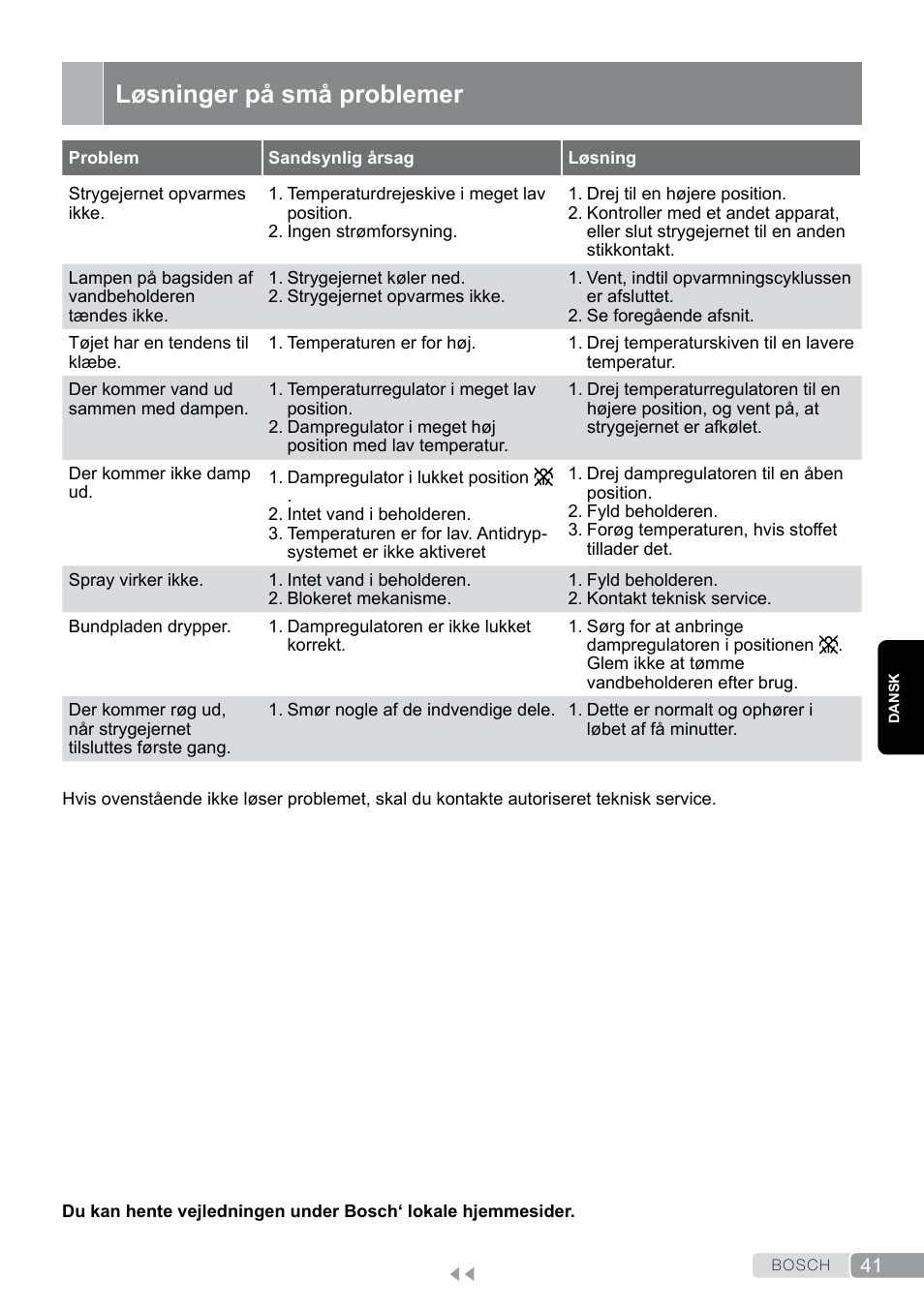 Løsninger på små problemer | Bosch TDA7658 ferro da stiro ProEnergy SensorSecure 2400 W max. User Manual | Page 41 / 78
