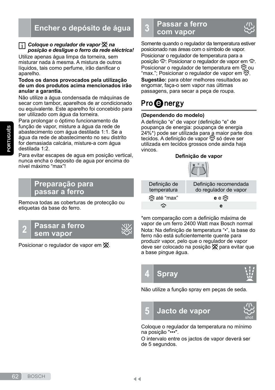 4 spray, Encher o depósito de água, Preparação para passar a ferro | 2 passar a ferro sem vapor, 3 passar a ferro com vapor, Proenergy, 5 jacto de vapor, Passar a ferro sem vapor, Passar a ferro com vapor, Spray | Bosch TDA7658 ferro da stiro ProEnergy SensorSecure 2400 W max. User Manual | Page 62 / 78