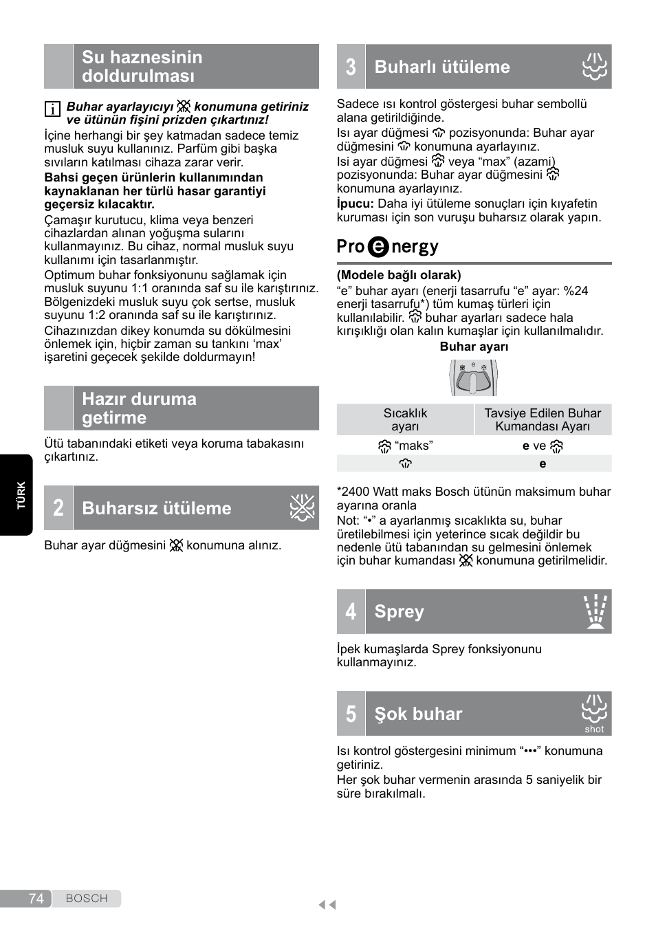 Su haznesinin doldurulması, Hazır duruma getirme, 2 buharsız ütüleme | 3 buharlı ütüleme, Proenergy, 4 sprey, 5 şok buhar, Buharsız ütüleme, Buharlı ütüleme, Sprey | Bosch TDA7658 ferro da stiro ProEnergy SensorSecure 2400 W max. User Manual | Page 74 / 78