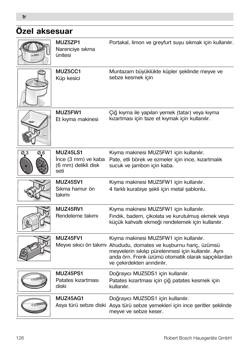 Özel aksesuar | Bosch MUM56S40 User Manual | Page 126 / 173