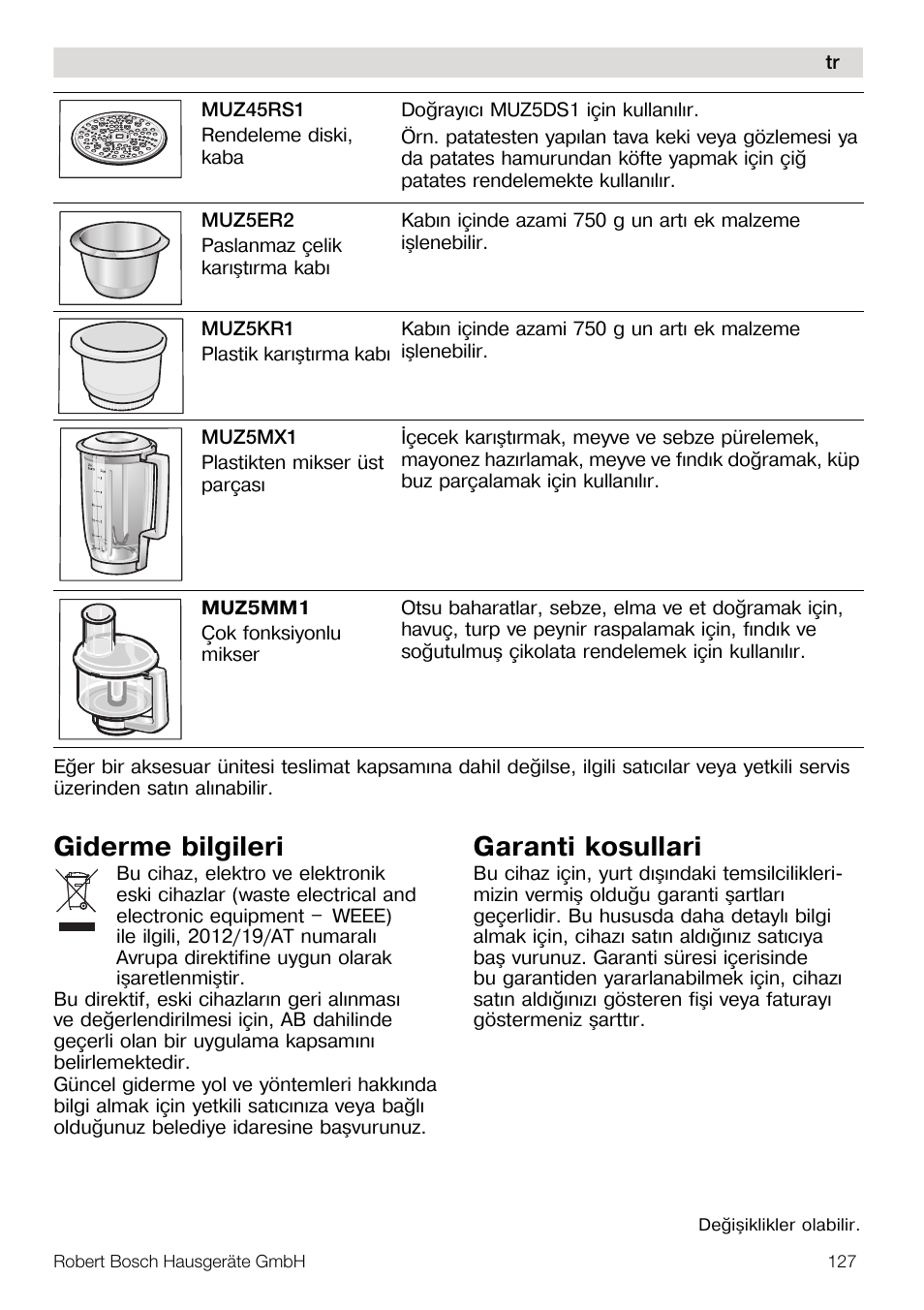 Giderme bilgileri, Garanti kosullari | Bosch MUM56S40 User Manual | Page 127 / 173