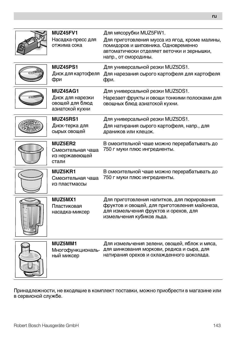 Bosch MUM56S40 User Manual | Page 143 / 173