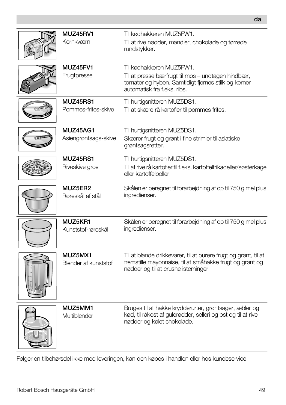 Bosch MUM56S40 User Manual | Page 49 / 173