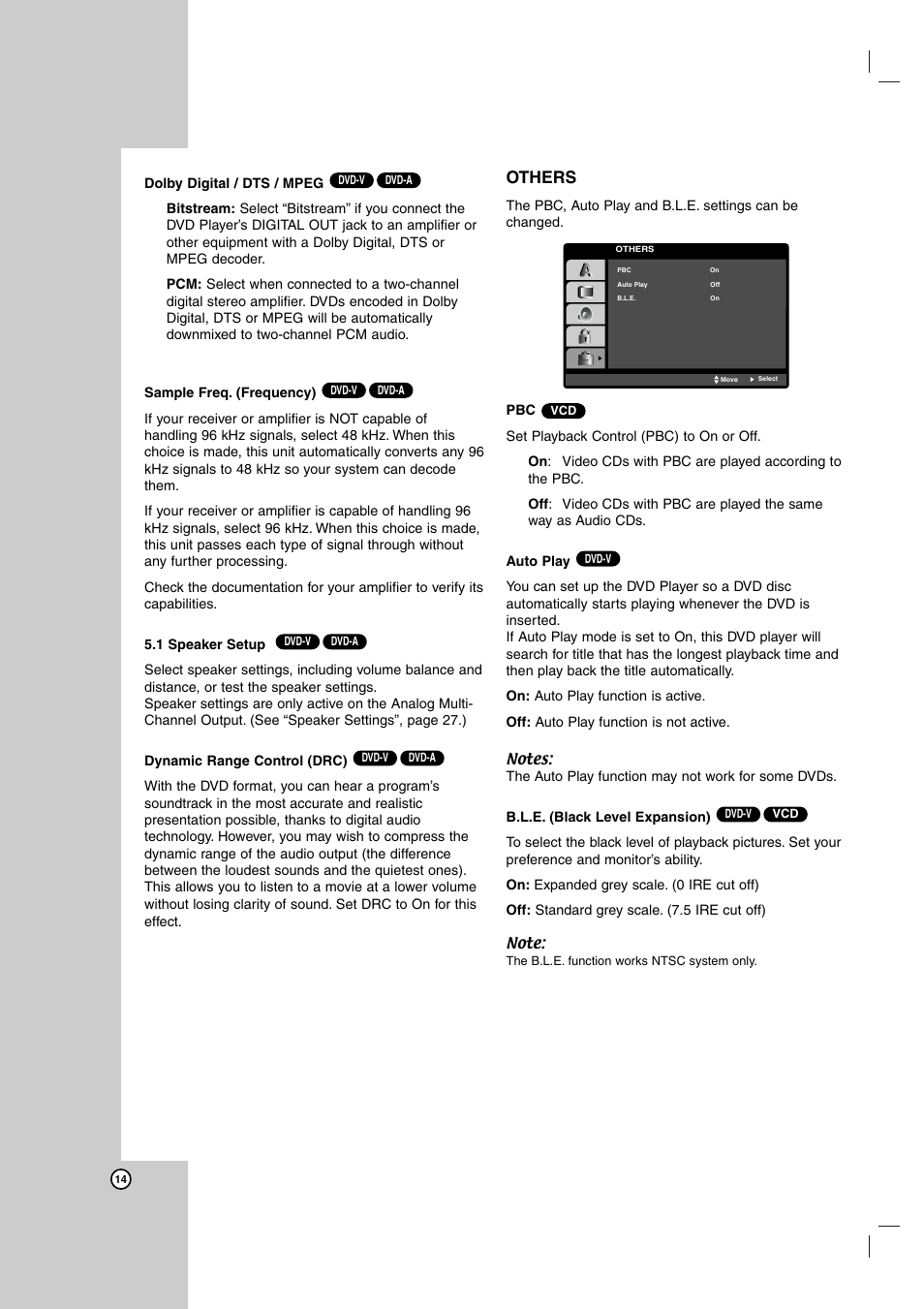 Others | LG DK487 User Manual | Page 14 / 58
