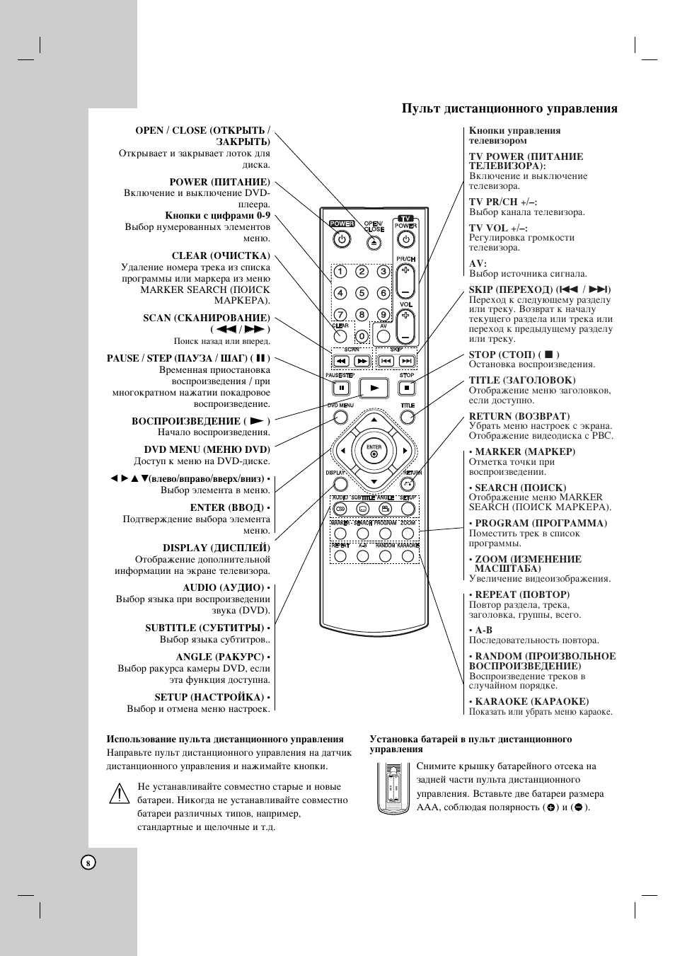 Иыо¸ъ ‰лтъ‡ìˆëóììó„у ыф‡‚îâìëﬂ | LG DK487 User Manual | Page 37 / 58