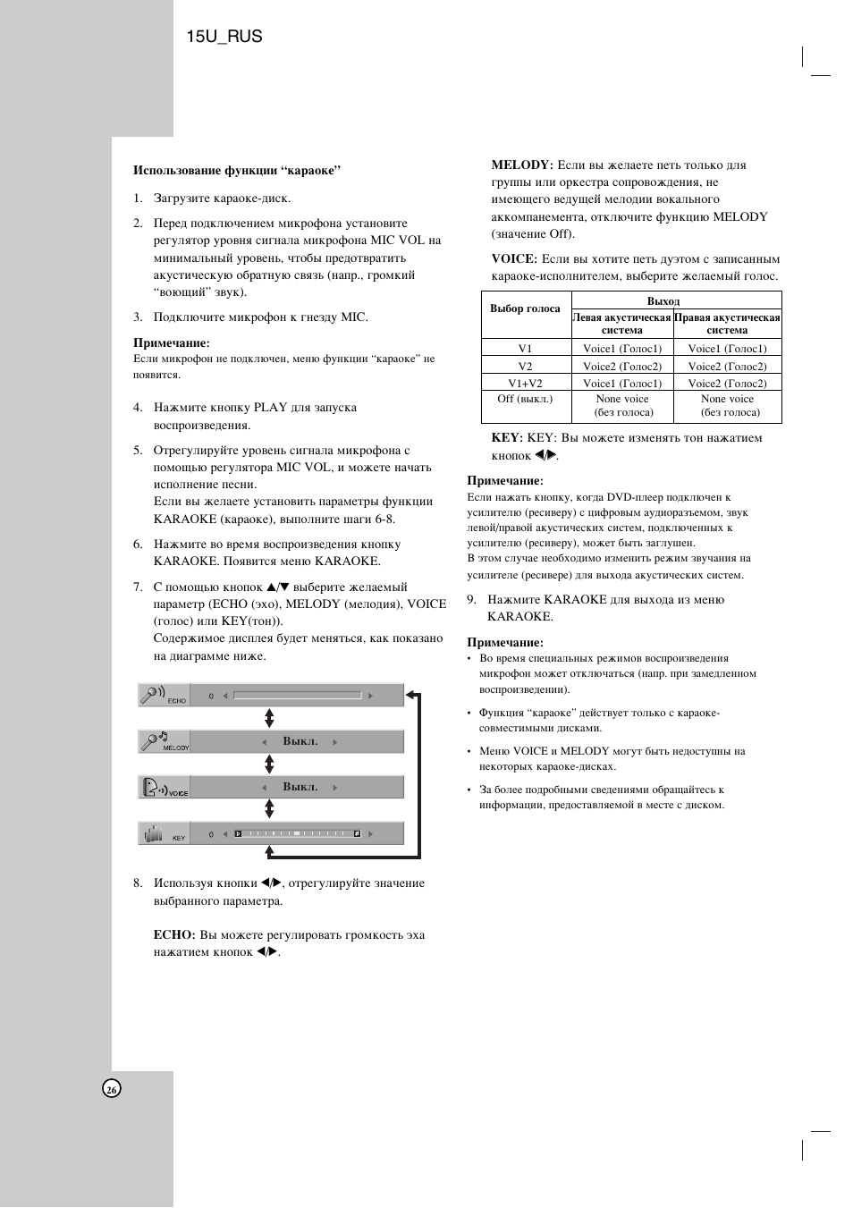 15u_rus | LG DK487 User Manual | Page 55 / 58