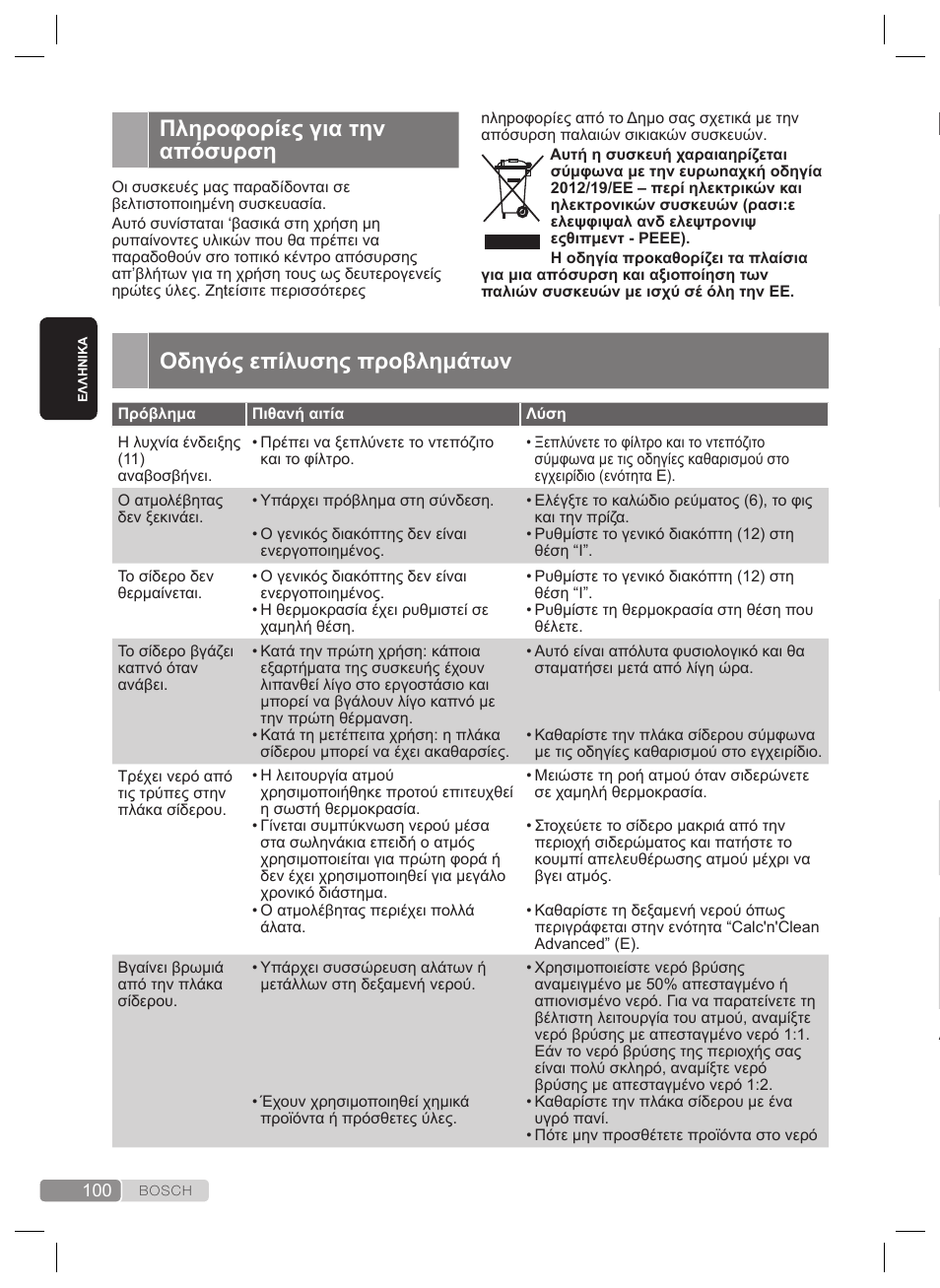 Οδηγός επίλυσης προβλημάτων, Πληροφορίες για την απόσυρση | Bosch TDS4530 User Manual | Page 100 / 160