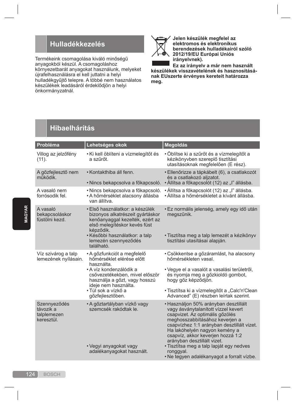 Hibaelhárítás, Hulladékkezelés | Bosch TDS4530 User Manual | Page 124 / 160