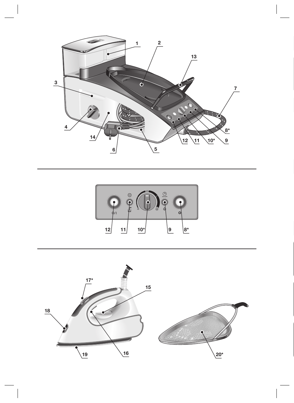 Ba d e, Calc'n'clean advanced | Bosch TDS4530 User Manual | Page 2 / 160