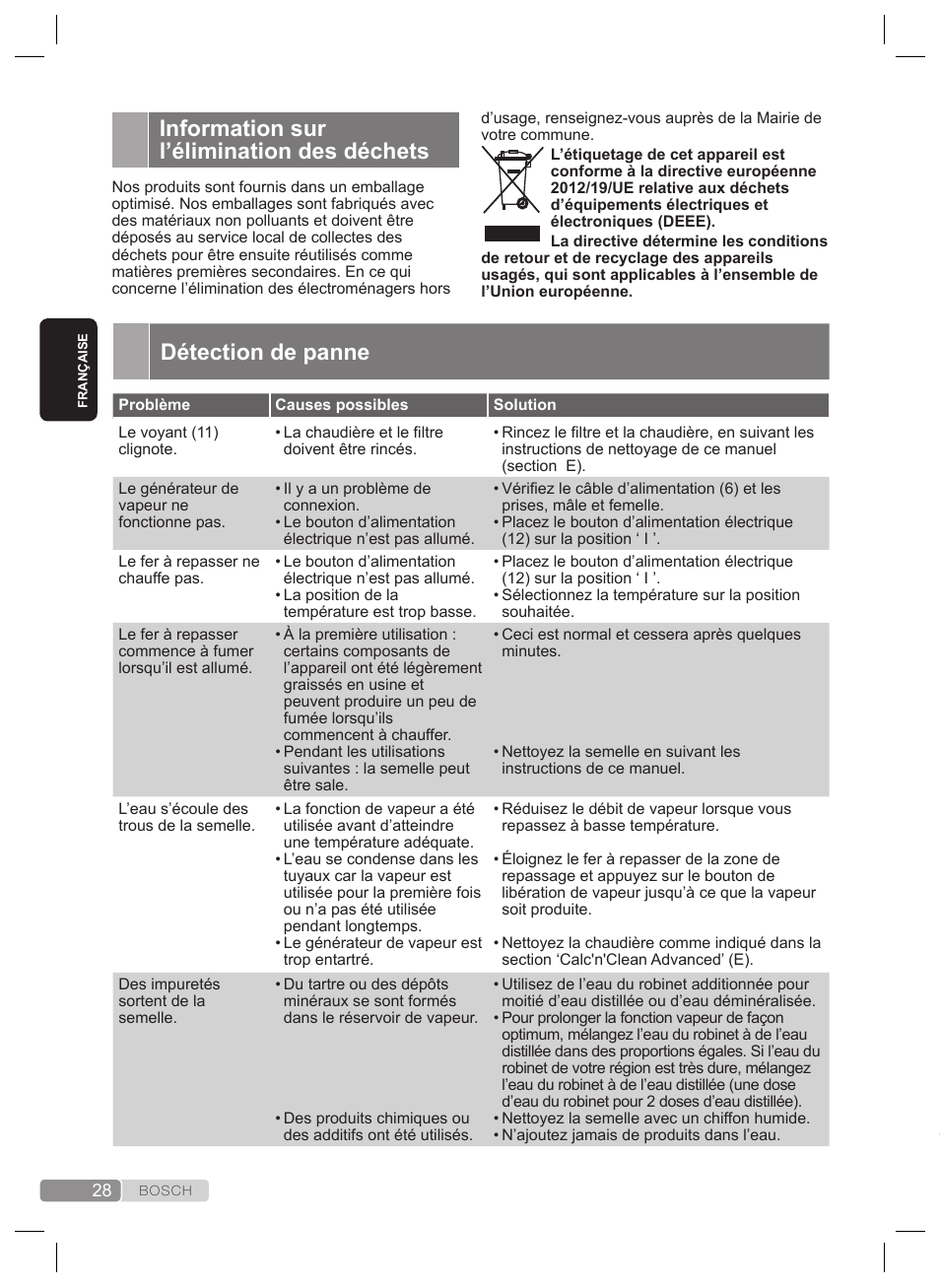 Détection de panne, Information sur l’élimination des déchets | Bosch TDS4530 User Manual | Page 28 / 160