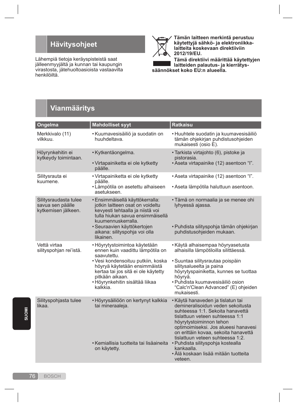 Vianmääritys, Hävitysohjeet | Bosch TDS4530 User Manual | Page 76 / 160