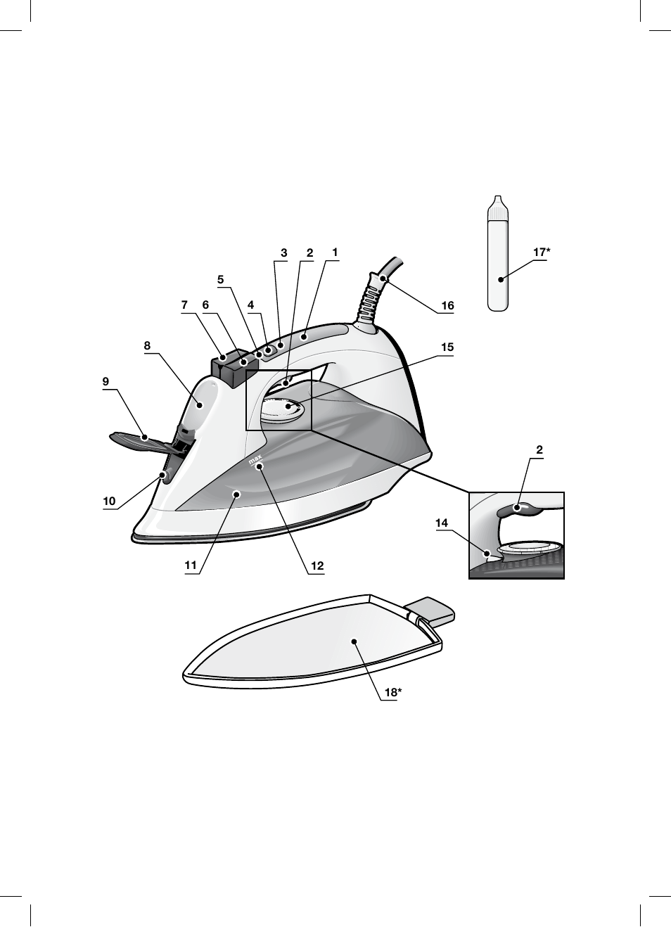 Bosch TDS1216 User Manual | Page 2 / 116