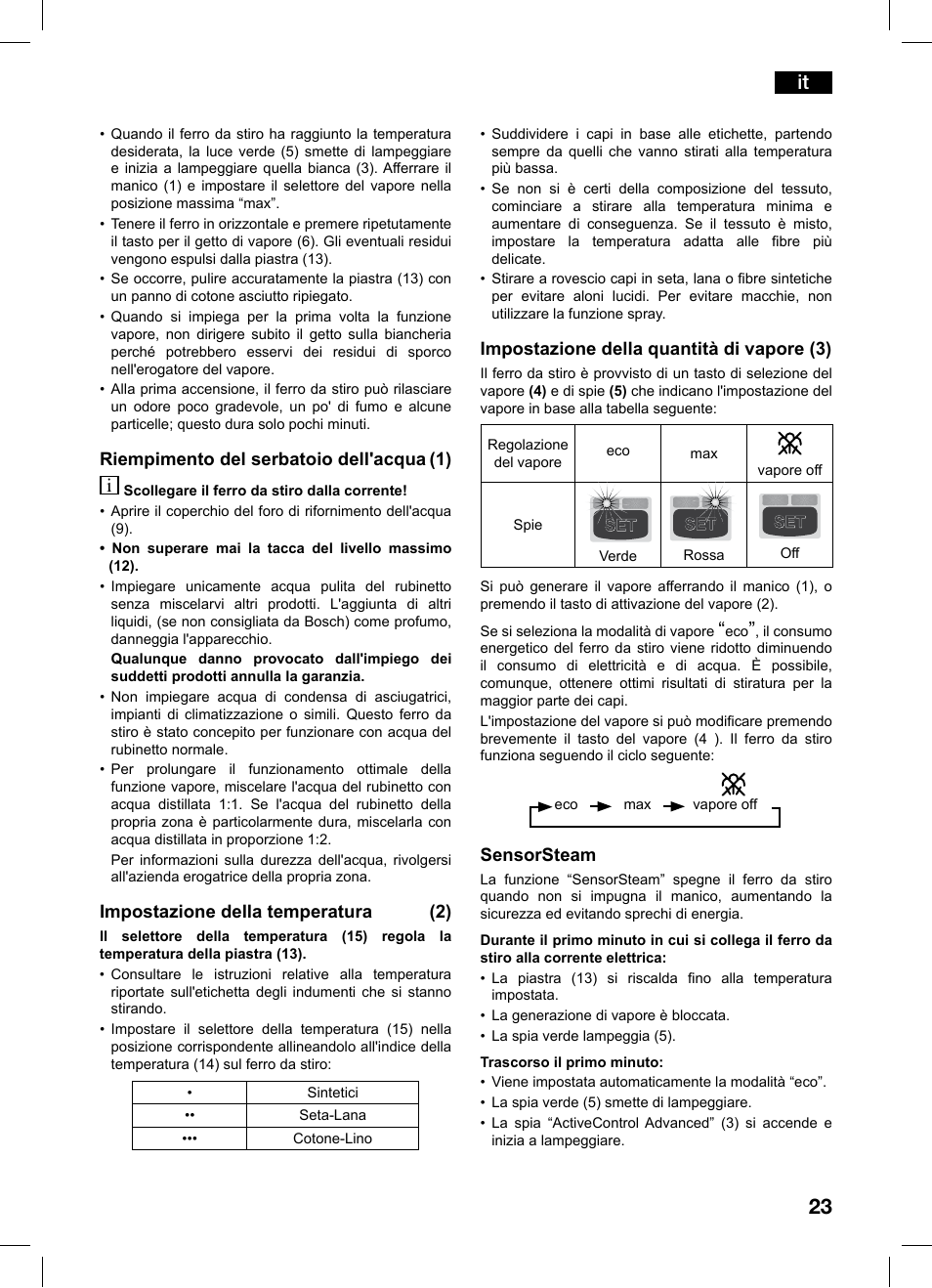 Bosch TDS1216 User Manual | Page 23 / 116