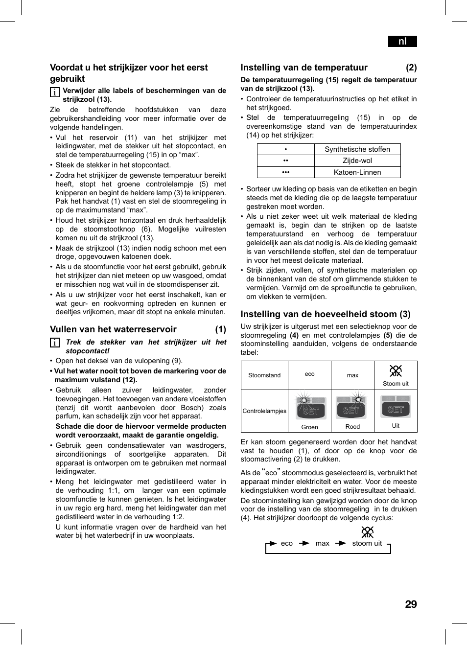 Voordat u het strijkijzer voor het eerst gebruikt, Vullen van het waterreservoir (1), Instelling van de temperatuur (2) | Instelling van de hoeveelheid stoom (3) | Bosch TDS1216 User Manual | Page 29 / 116