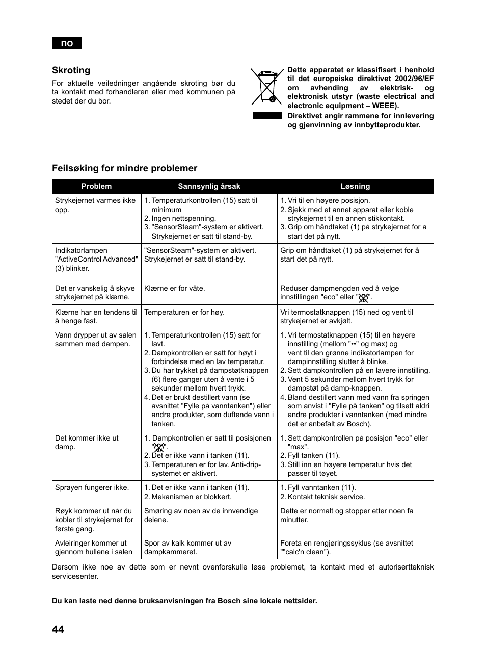 Feilsøking for mindre problemer, Skroting | Bosch TDS1216 User Manual | Page 44 / 116