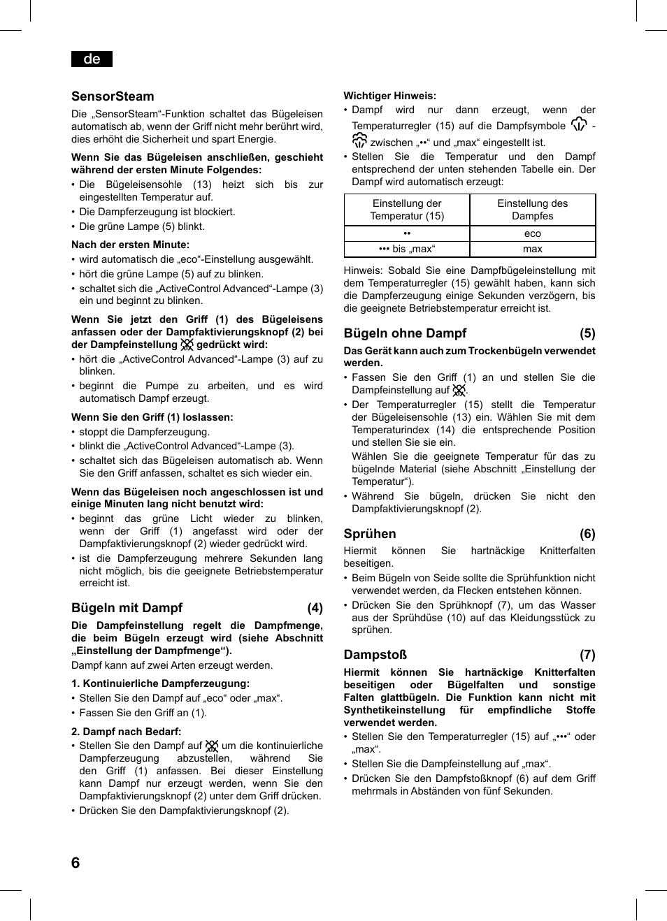 Sensorsteam, Bügeln mit dampf (4), Bügeln ohne dampf (5) | Sprühen (6), Dampstoß (7) | Bosch TDS1216 User Manual | Page 6 / 116
