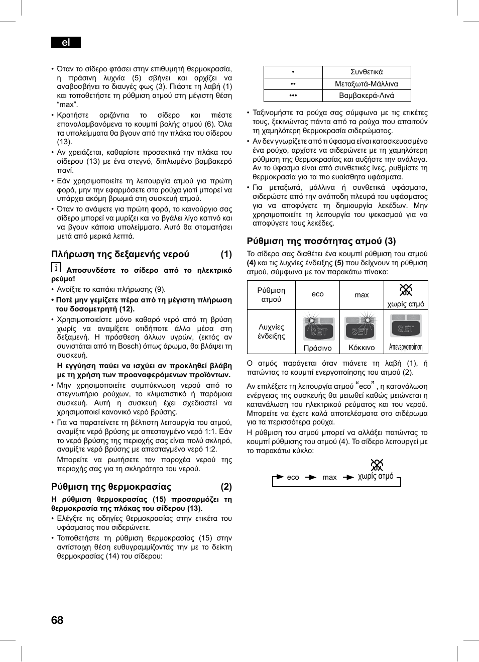 Bosch TDS1216 User Manual | Page 68 / 116