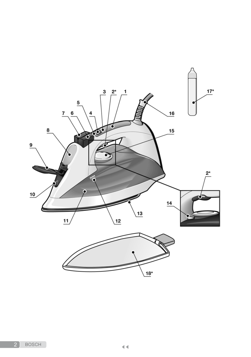 Desing | Bosch TDS12SPORT User Manual | Page 2 / 150