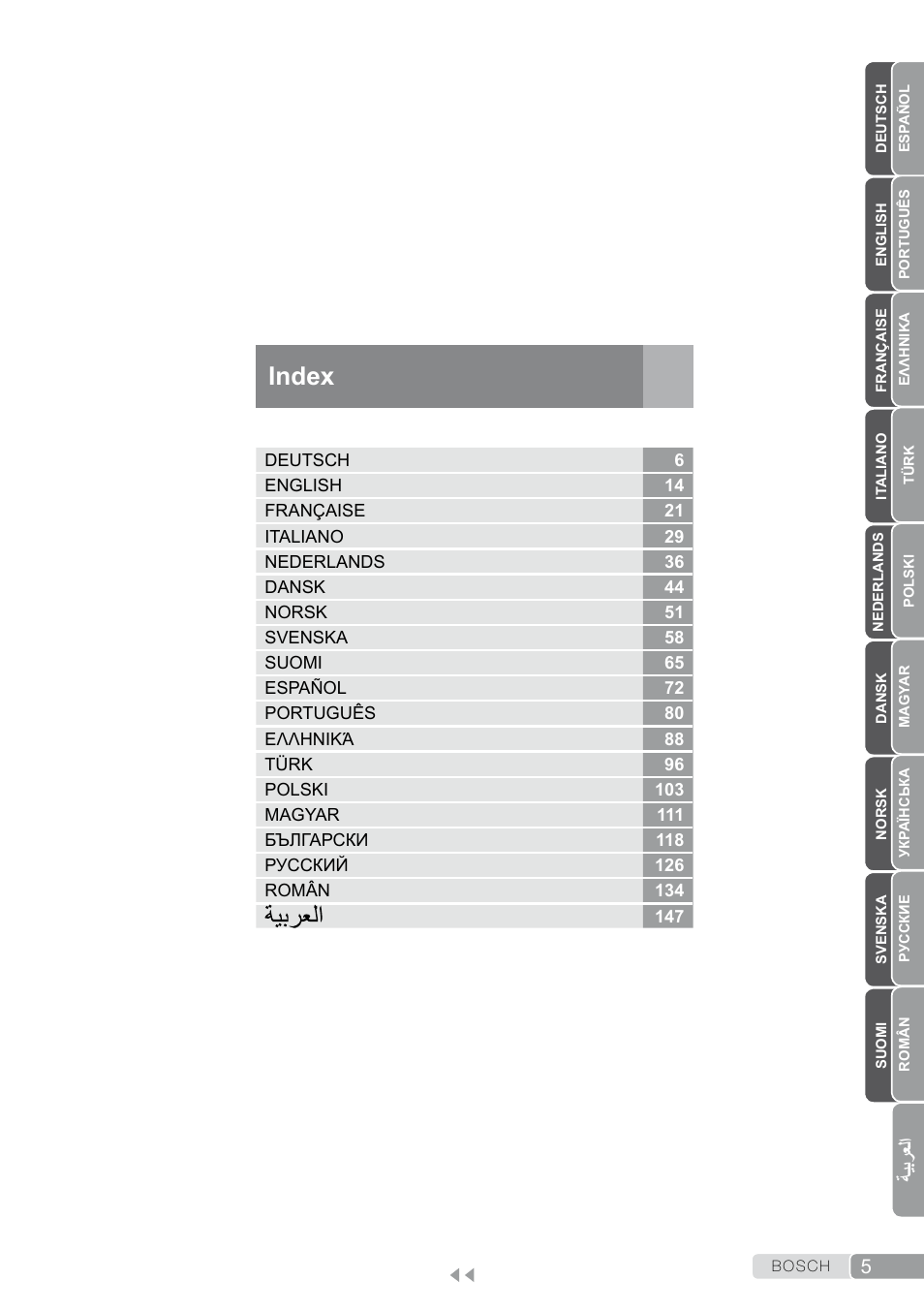 Index | Bosch TDS12SPORT User Manual | Page 5 / 150