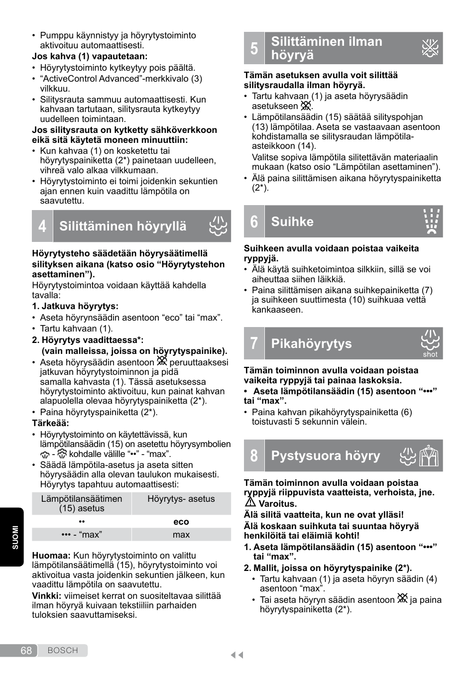 4 silittäminen höyryllä, 5 silittäminen ilman höyryä, 6 suihke | 7 pikahöyrytys, 8 pystysuora höyry, Silittäminen ilman höyryä, Suihke, Pikahöyrytys, Pystysuora höyry, Silittäminen höyryllä | Bosch TDS12SPORT User Manual | Page 68 / 150