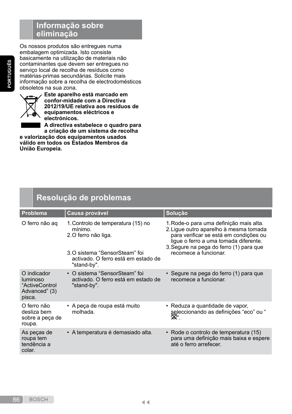 Informação sobre eliminação, Resolução de problemas | Bosch TDS12SPORT User Manual | Page 86 / 150