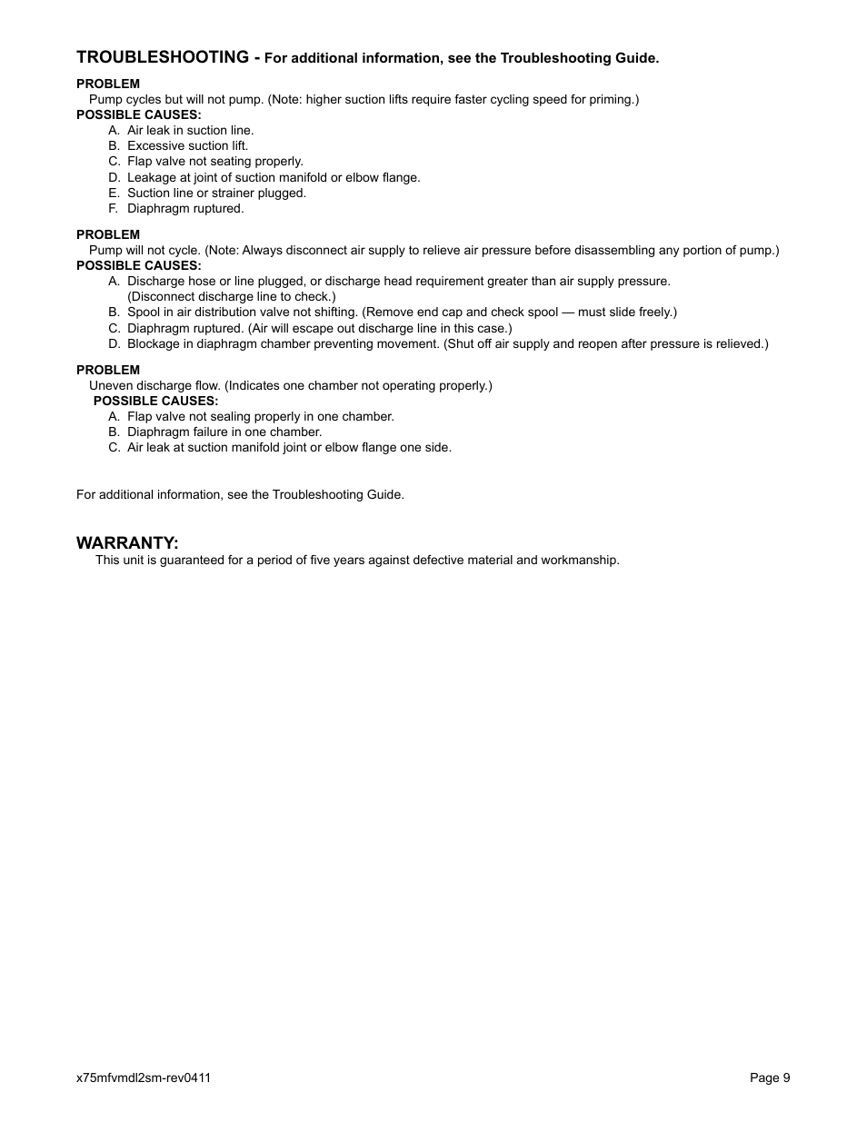 Warranty, Troubleshooting | Blagdon Pump X75 Metallic Flap Valve User Manual | Page 11 / 19