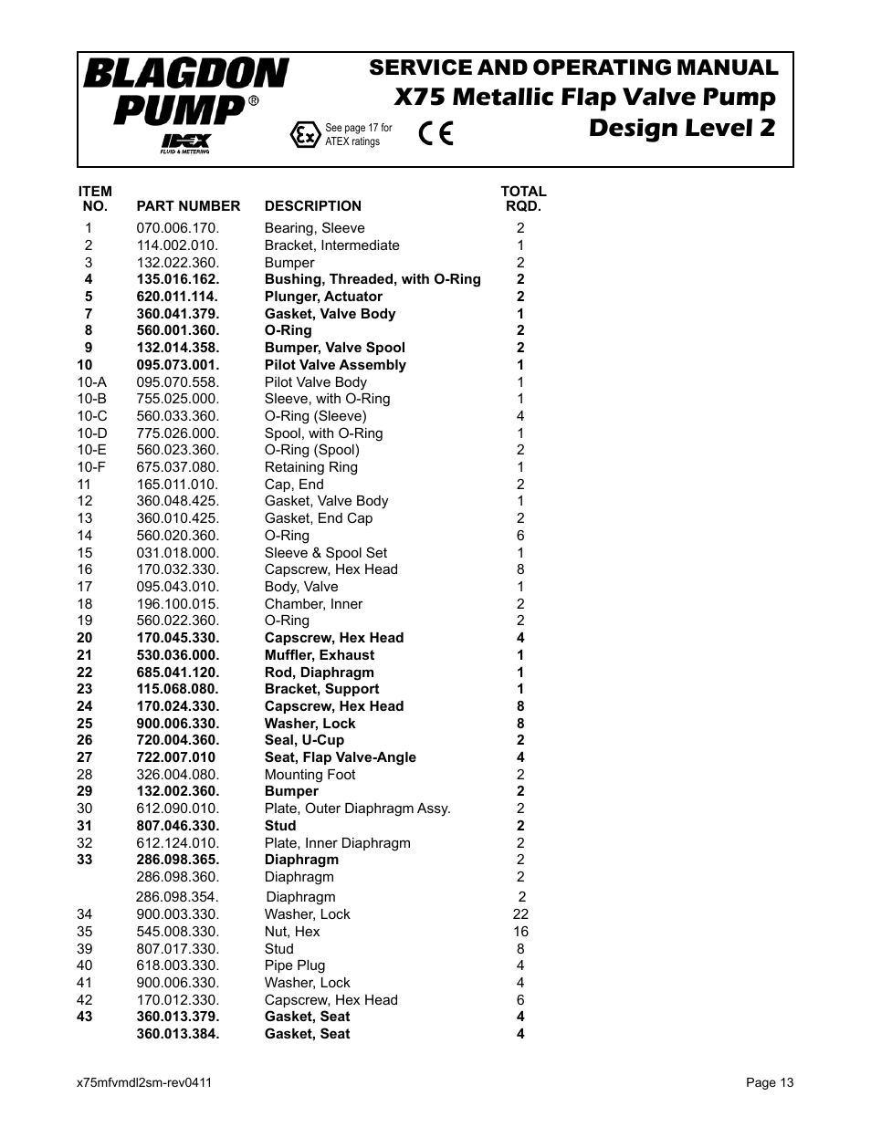 X75 metallic flap valve pump design level 2, Service and operating manual | Blagdon Pump X75 Metallic Flap Valve User Manual | Page 15 / 19