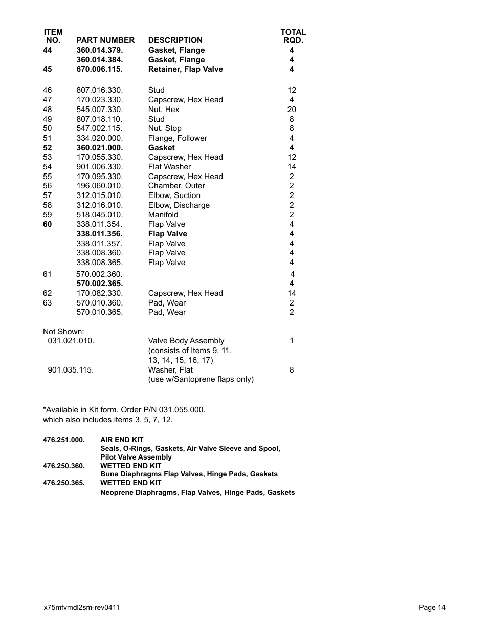 Blagdon Pump X75 Metallic Flap Valve User Manual | Page 16 / 19